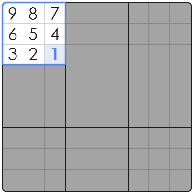 how to play medium level sudoku